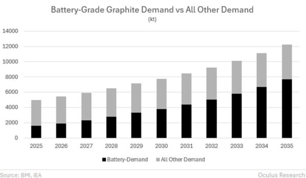 648e85a0-a5b1-4099-b8aa-9e003ab9d8fd_927x547 648e85a0-a5b1-4099-b8aa-9e003ab9d8fd_927x547